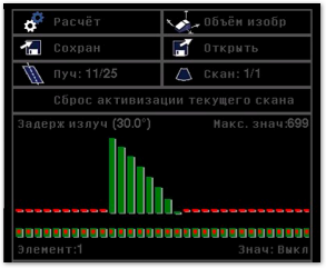 Автоматизированный контроль